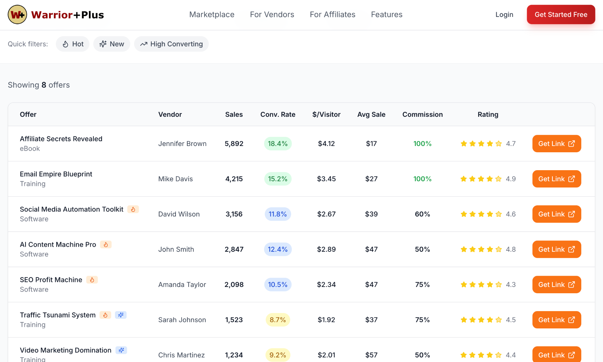 WarriorPlus Affiliate Marketplace